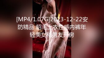 [MP4/1.07G]2023-12-22安防精品 貂毛上衣性感内裤年轻美女和男友开房